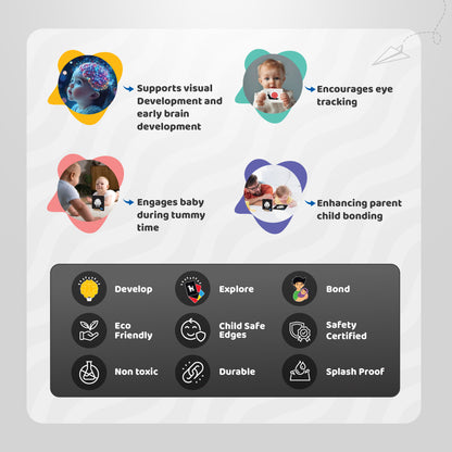 High Contrast Flash Cards for Newborns & Infants, 30 Double Sided Cards With Wooden Stands