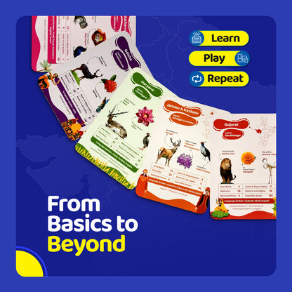 Naksha Flashcards- States & Union Territories
