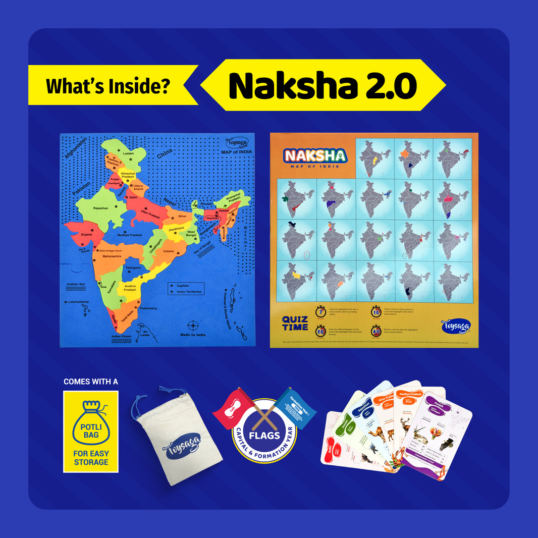 Naksha 2.0 - Know Bharat Beyond the Map (Better foam thickness & include flags)