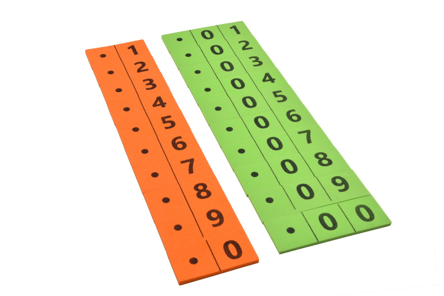 Place Value Number Strips
