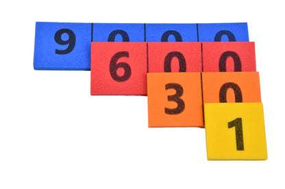 Place Value Number Strips